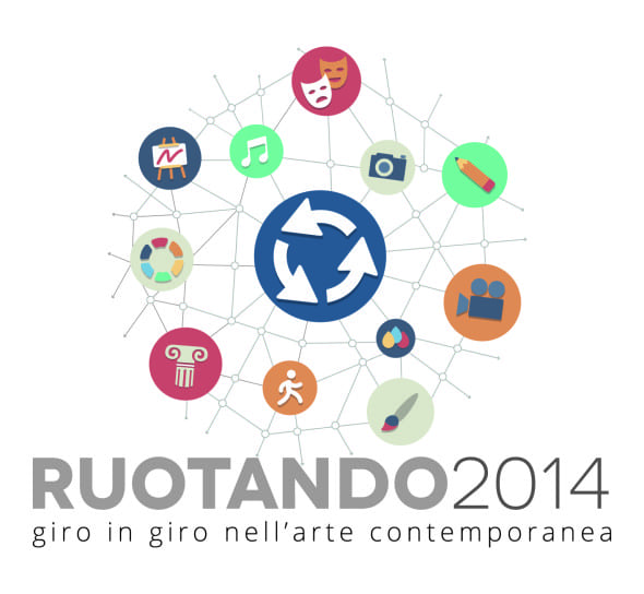 logo ruotando