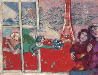 95.917.100 £ da Christie’s. Top price per Ernst, Schiele e Chagall