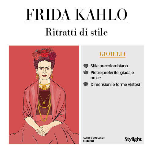 Frida Kahlo: 110 anni. L'infografica di Stylight