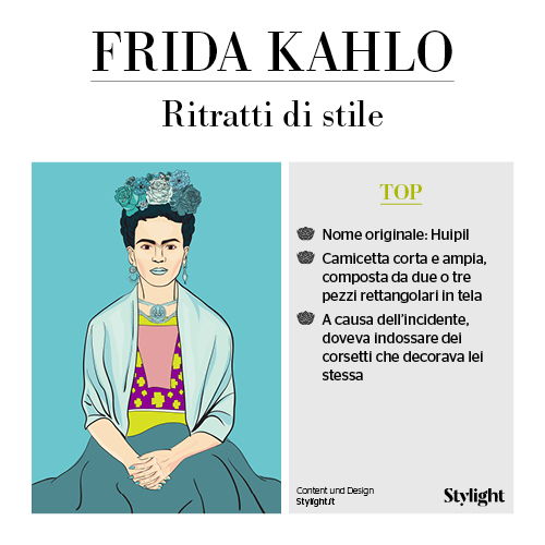 Frida Kahlo: 110 anni. L'infografica di Stylight