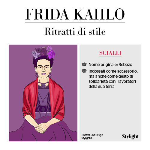 Frida Kahlo: 110 anni. L'infografica di Stylight