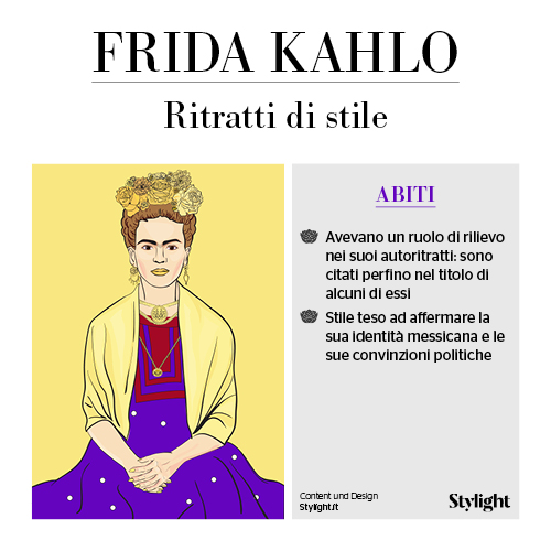 Frida Kahlo: 110 anni. L'infografica di Stylight
