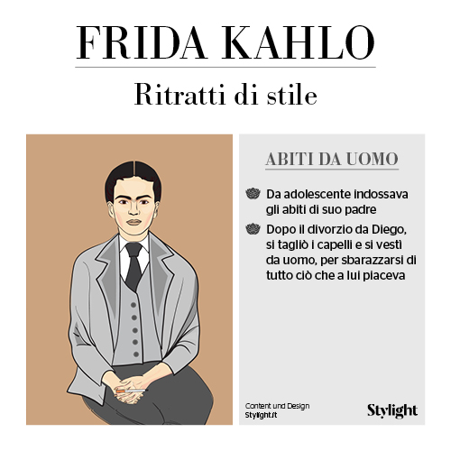 Frida Kahlo: 110 anni. L'infografica di Stylight