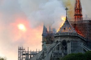 Notre-Dame, Parigi