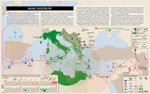 Infografica della Seconda guerra mondiale