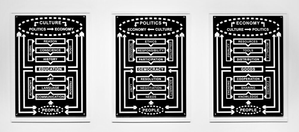 Open Society Structures, 2009 Serigrafie su due pannelli di plexiglass