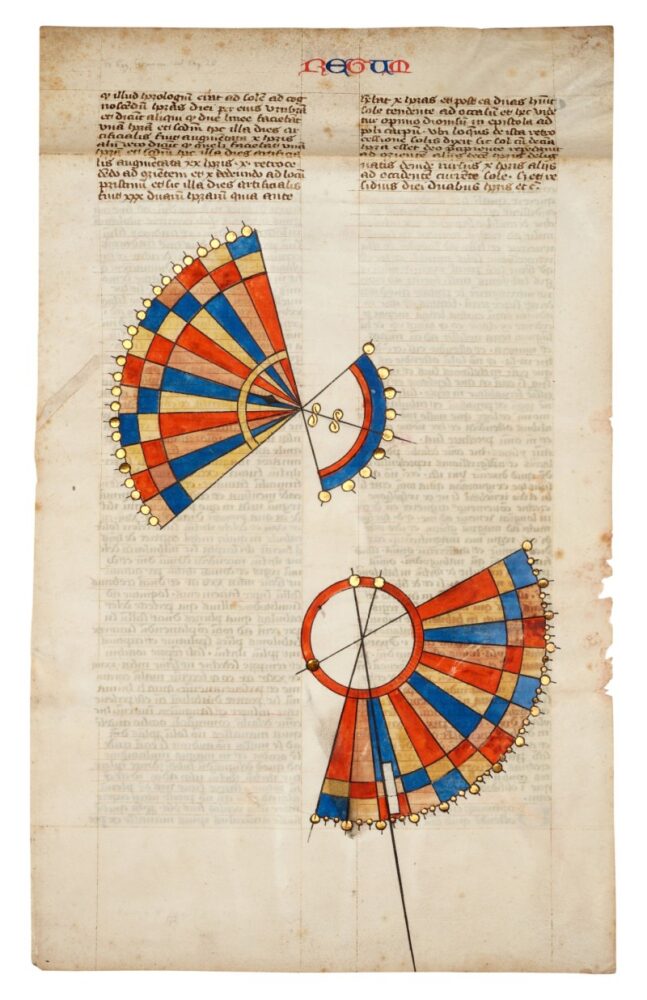 Diagrams depicting King Ahaz’s Sundial, on a leaf of from Nicholas of Lyra (d. 1349), Postilla Litteralis (Literal Commentary) in Latin