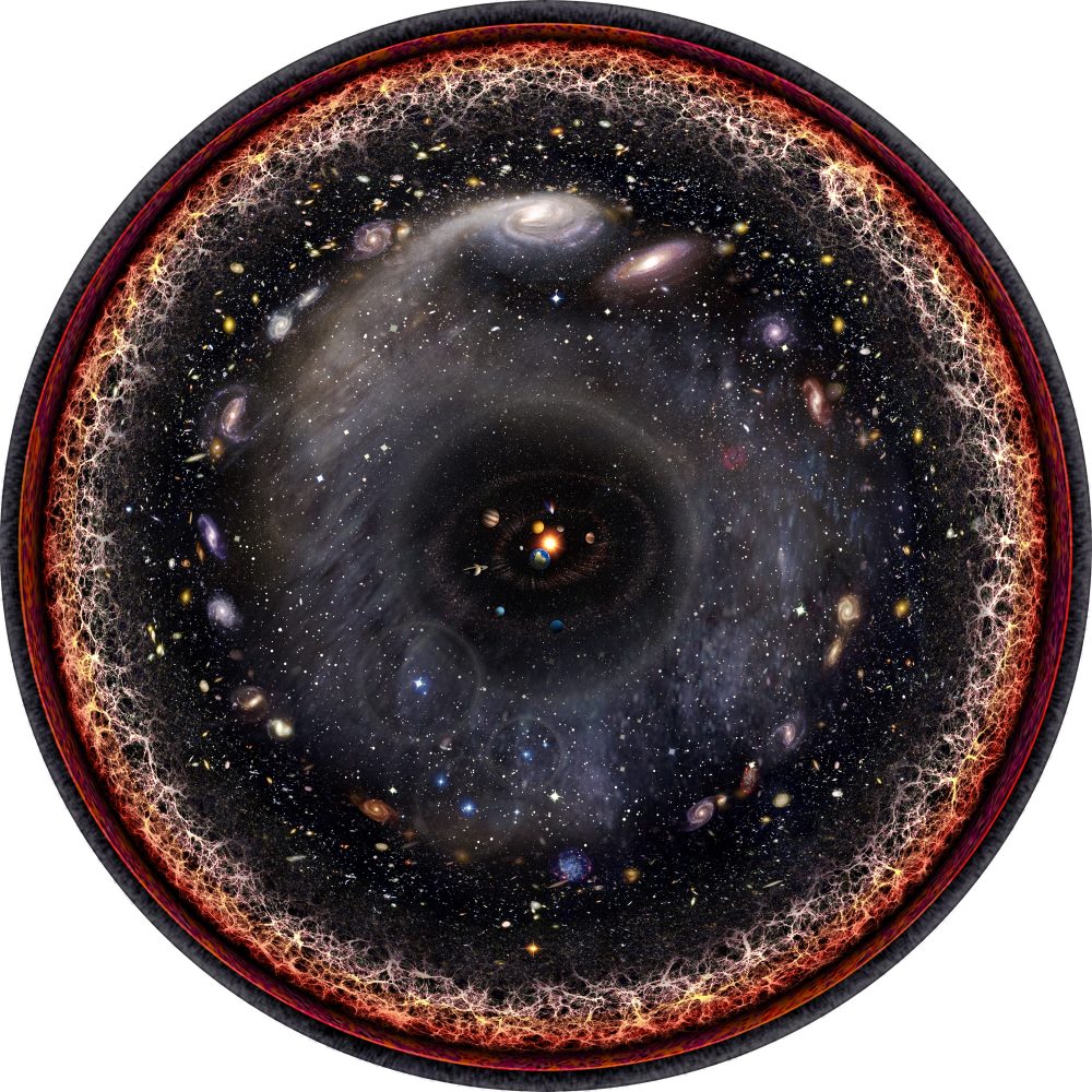Ricostruzione dell'universo conosciuto in una sola immagine logaritmica
